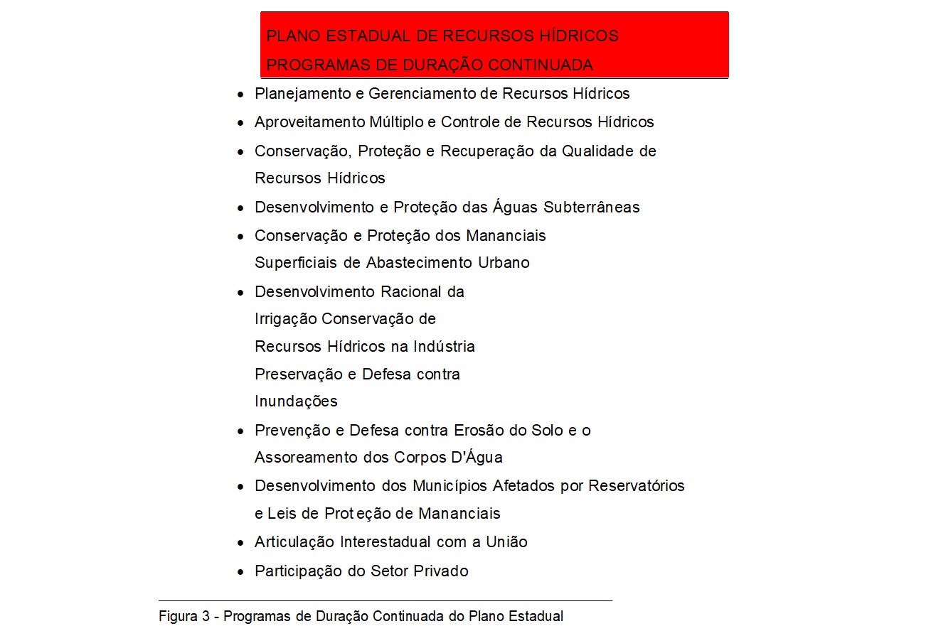 A construção do Sistema Paulista de Gestão de Recursos Hídricos*